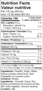 Pumpkin pie filling nutrition facts panel